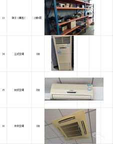 搶購時(shí)機(jī)來臨！燈具廠搬遷，生產(chǎn)線、辦公設(shè)備全面清倉